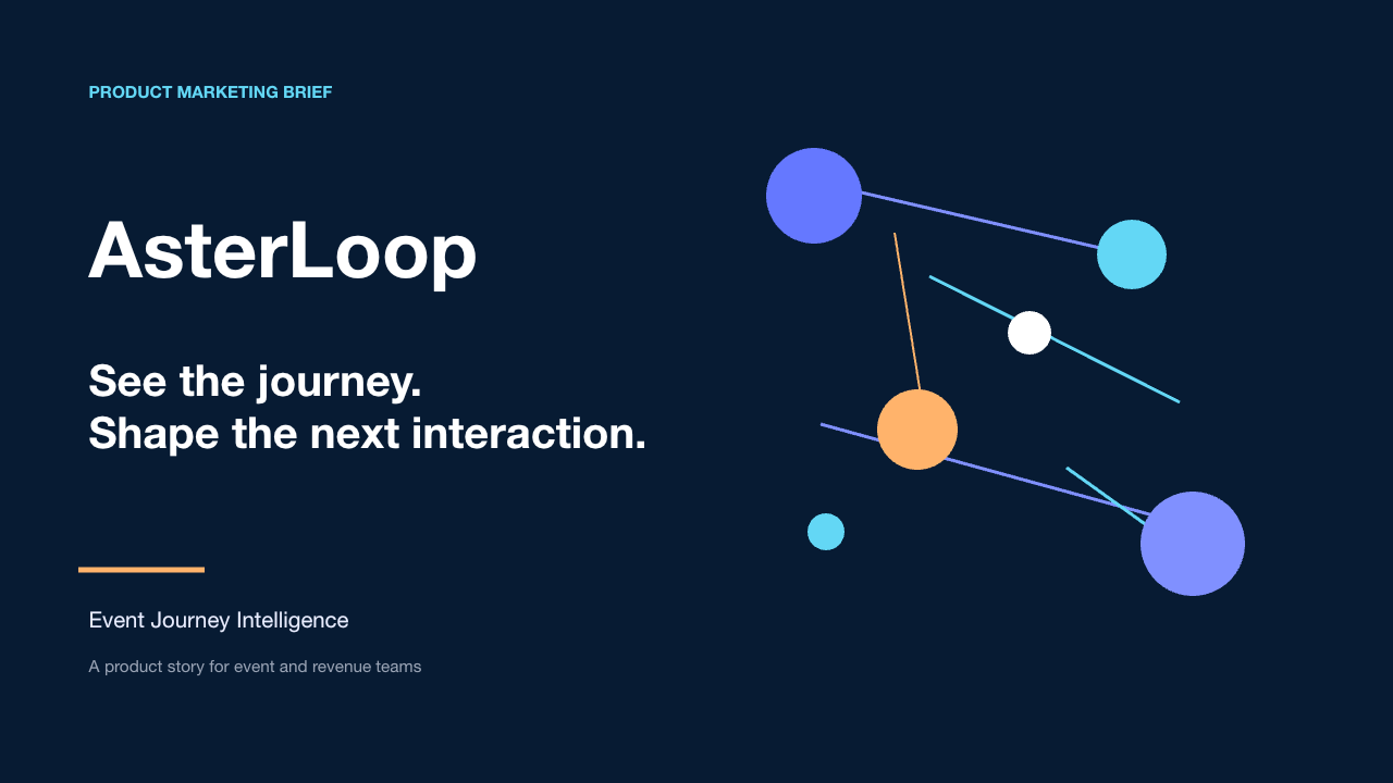 AsterLoop product marketing brief